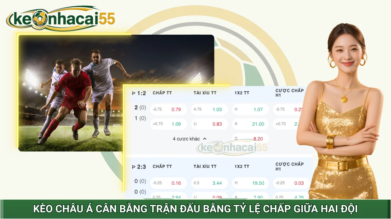Kèo châu Á cân bằng trận đấu bằng tỷ lệ chấp giữa hai đội Kèo châu Á cân bằng trận đấu bằng tỷ lệ chấp giữa hai đội