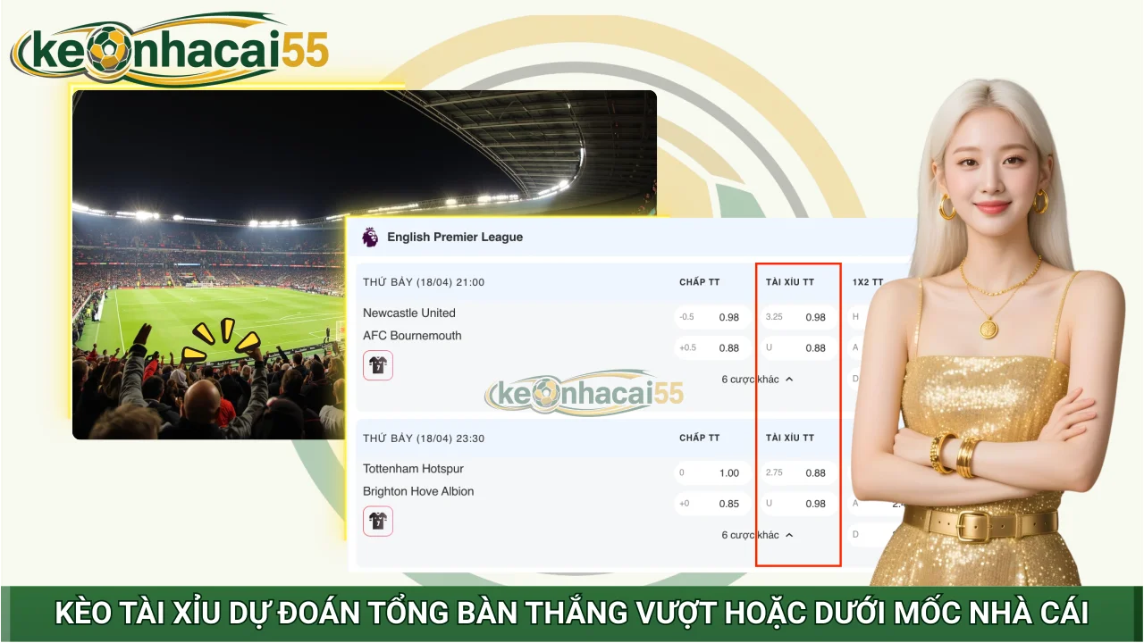 Kèo tài xỉu dự đoán tổng bàn thắng vượt hoặc dưới mốc nhà cái Kèo tài xỉu dự đoán tổng bàn thắng vượt hoặc dưới mốc nhà cái