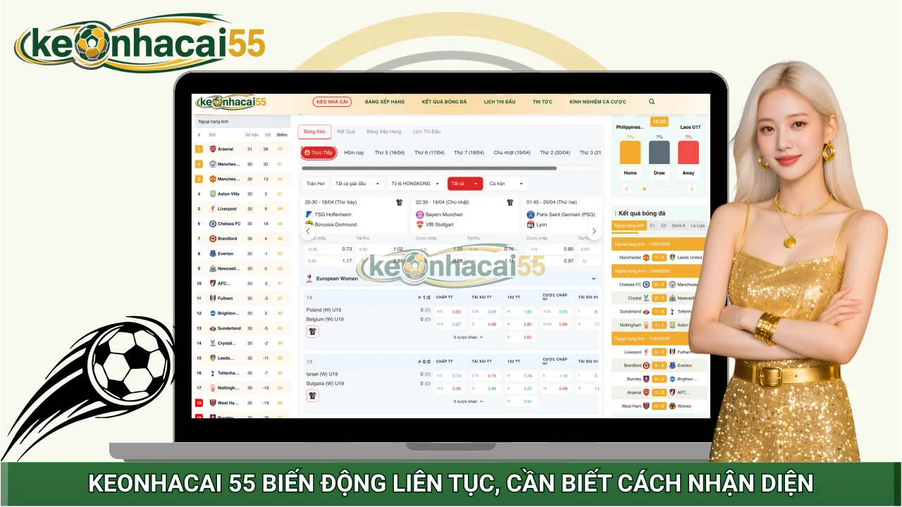 Kèo nhà cái 55 biến động liên tục, cần biết cách nhận diện Kèo nhà cái 55 biến động liên tục, cần biết cách nhận diện